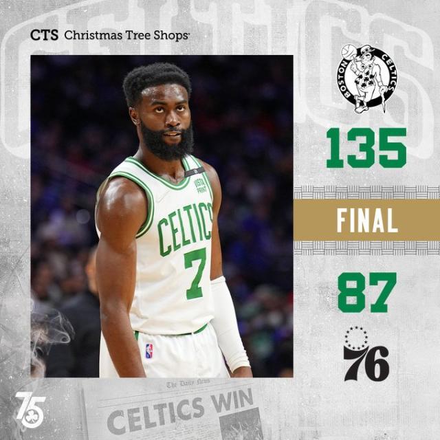 LOL赛事直播-敲钟人哈登目睹76人惨败 新恩怨将从这里启程？